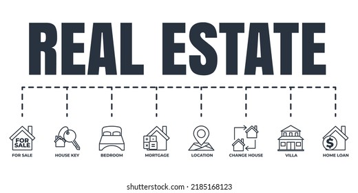 Real Estate Banner Web Icon Set. Location, Villa, Home Loan, For Sale, Change House, Mortgage, House Key, Bedroom Vector Illustration Concept.