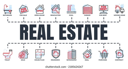 Real Estate banner web icon set. renovation, open house, purchase, moving home, skyscraper, for sale and more vector illustration concept.