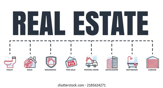 Real Estate banner web icon set. toilet, garage, bathroom, insurance, moving home, skyscraper, for sale, sold vector illustration concept.