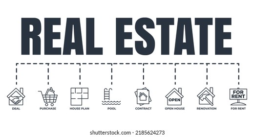 Real Estate banner web icon set. pool, contract, deal, for rent, renovation, open house, purchase, house plan vector illustration concept.