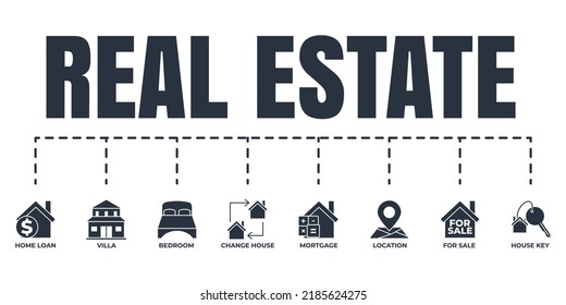 Real Estate Banner Web Icon Set. Location, Villa, Home Loan, For Sale, Change House, Mortgage, House Key, Bedroom Vector Illustration Concept.