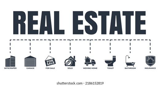 Real Estate banner web icon set. toilet, garage, bathroom, insurance, moving home, skyscraper, for sale, sold vector illustration concept.