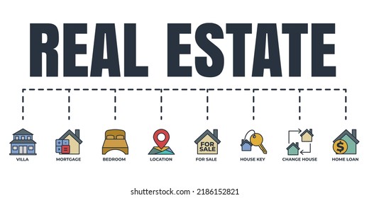 Real Estate Banner Web Icon Set. Location, Villa, Home Loan, For Sale, Change House, Mortgage, House Key, Bedroom Vector Illustration Concept.