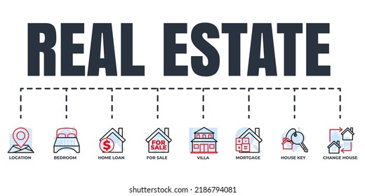 Real Estate Banner Web Icon Set. Location, Villa, Home Loan, For Sale, Change House, Mortgage, House Key, Bedroom Vector Illustration Concept.