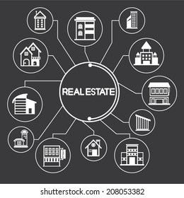 real estate, building info graphic in black background 