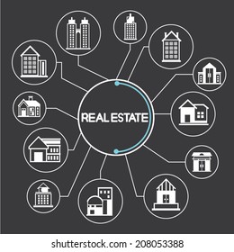 real estate, building info graphic in black background 