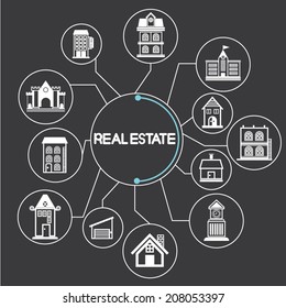 real estate, building info graphic in black background 
