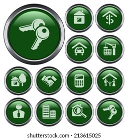 Real estate button set