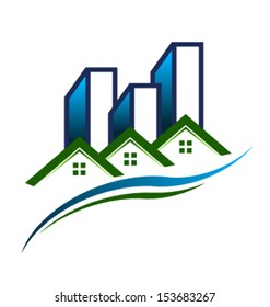Real Estate Community