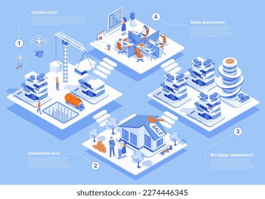 Real estate concept 3d isometric web scene with infographic. People working at construction, sales and mortgage departments, clients buying new houses. Vector illustration in isometry graphic design