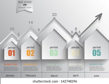 Real Estate - A Concept Vector Infographics / Eps10.