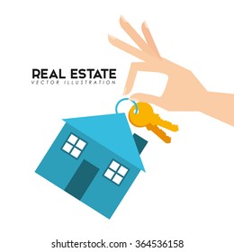 real estate design 