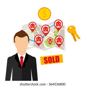 real estate design 