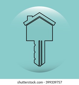 real estate design 