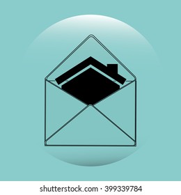 real estate design 