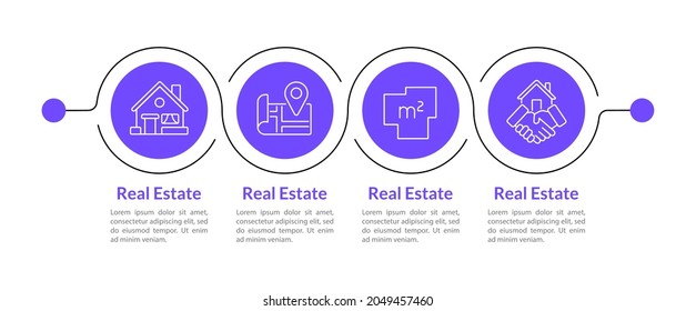 Real estate design elements. House selling vector infographic template. Visualization with four steps. Workflow layout with linear icons