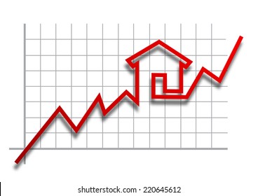 Real Estate Exchange