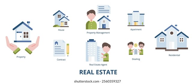 Real Estate Flat Banner Web Icon Set Vector Illustration