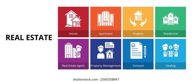 Real Estate Glyph Solid Banner Web Icon Set Vector Illustration