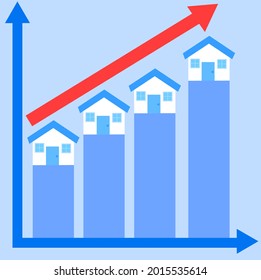 Real estate and growth graph.The house will be priced higher in the future.Home, finance, borrowing and finance.Blue graph and red arrow.Sign, symbol, icon or logo.Flat design.vector illustration.