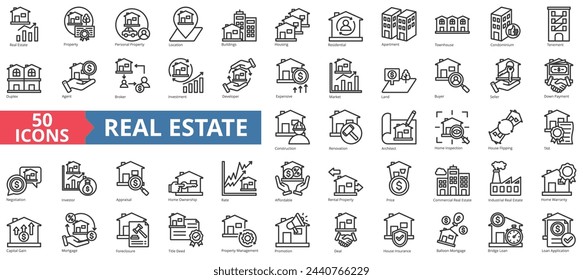 Conjunto de colección de iconos de bienes raíces. Contiene propiedad, personal, ubicación, edificios, vivienda, residencial, icono de apartamento. Vector de línea simple.