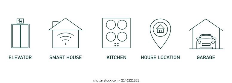 conjunto de iconos inmobiliarios ascensor, casa inteligente, cocina inteligente, ubicación de la casa, conjunto de iconos de garaje ilustración vectorial 