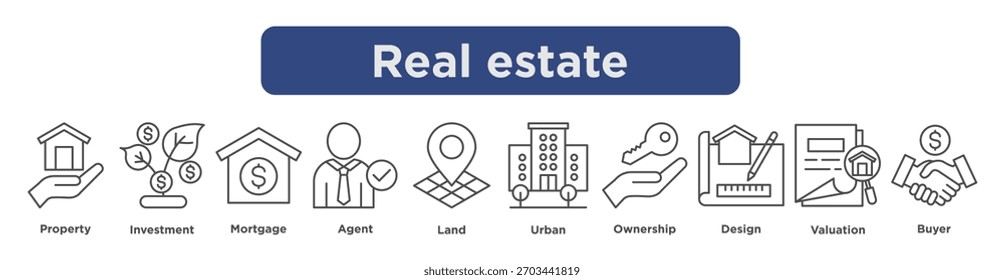 Conjunto de iconos de bienes raíces con propiedades, inversiones, hipotecas, terrenos, edificios urbanos, diseño, valoración y conceptos de comprador en estilo de contorno.