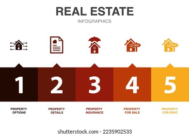 real estate icons Infographic design template. Creative concept with 5 options