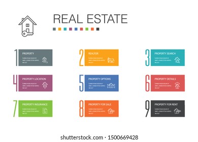Real Estate Infographic 10 option line concept.Property, Realtor, location, Property for sale icons