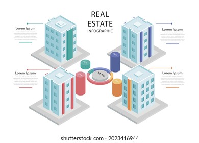 Real estate infographic design template. Rent, sale building, house service graphic. Business infographic graph, mortgage diagram construction. Architecture property presentation. Vector illustration