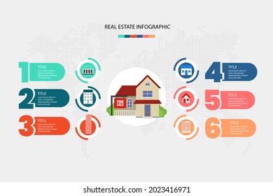 Real estate infographic design template. Rent, sale building, house service graphic. Business infographic graph, mortgage diagram construction. Architecture property presentation. Vector illustration