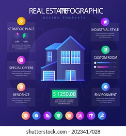 Real estate infographic design template. Rent, sale building, house service graphic. Business infographic graph, mortgage diagram construction. Architecture property presentation. Vector illustration