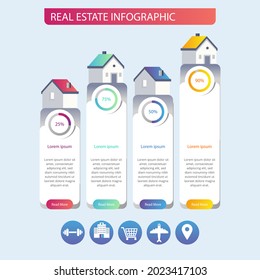 Real estate infographic design template. Rent, sale building, house service graphic. Business infographic graph, mortgage diagram construction. Architecture property presentation. Vector illustration