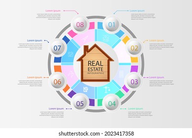 1,568 House flow chart Images, Stock Photos & Vectors | Shutterstock