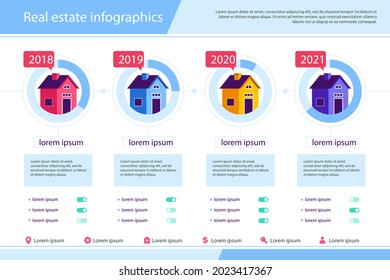 Real estate infographic design template. Rent, sale building, house service graphic. Business infographic graph, mortgage diagram construction. Architecture property presentation. Vector illustration
