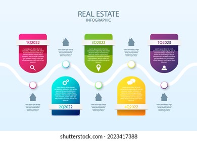 Real estate infographic design template. Rent, sale building, house service graphic. Business infographic graph, mortgage diagram construction. Architecture property presentation. Vector illustration