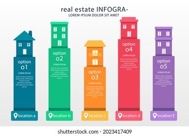 Real estate infographic design template. Rent, sale building, house service graphic. Business infographic graph, mortgage diagram construction. Architecture property presentation. Vector illustration