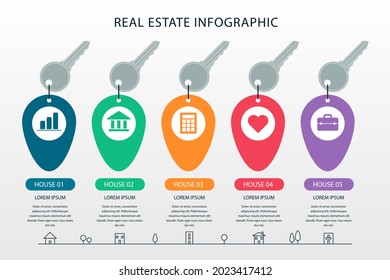 Real estate infographic design template. Rent, sale building, house service graphic. Business infographic graph, mortgage diagram construction. Architecture property presentation. Vector illustration