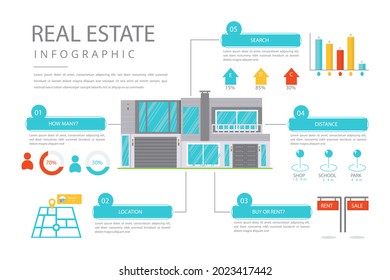 Real estate infographic design template. Rent, sale building, house service graphic. Business infographic graph, mortgage diagram construction. Architecture property presentation. Vector illustration