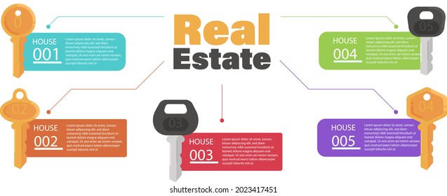 Real estate infographic design template. Rent, sale building, house service graphic. Business infographic graph, mortgage diagram construction. Architecture property presentation. Vector illustration
