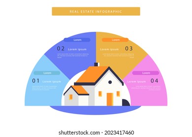 Real estate infographic design template. Rent, sale building, house service graphic. Business infographic graph, mortgage diagram construction. Architecture property presentation. Vector illustration