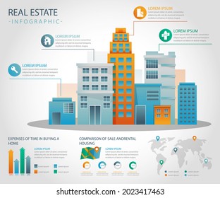 Real Estate Infographic Design Template. Rent, Sale Building, House Service Graphic. Business Infographic Graph, Mortgage Diagram Construction. Architecture Property Presentation. Vector Illustration