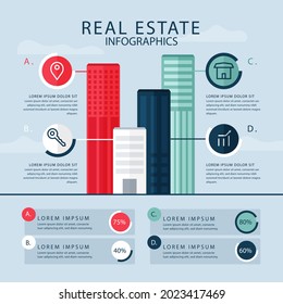 Real estate infographic design template. Rent, sale building, house service graphic. Business infographic graph, mortgage diagram construction. Architecture property presentation. Vector illustration