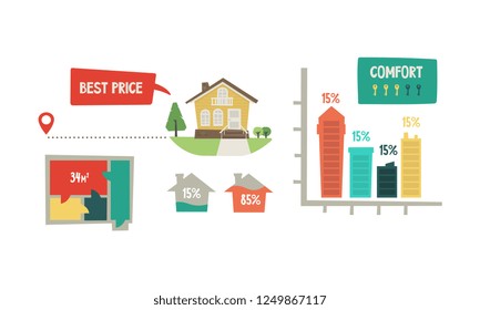 Real estate infographic elements, purchase and sale of apartments and houses vector Illustration on a white background