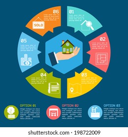 Real estate infographic set with pie chart options vector illustration