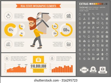 Real Estate Infographic Template And Elements. The Template Includes Illustrations Of Hipster Men And Huge Awesome Set Of Thin Line Icons. Modern Minimalistic Flat Vector Design.