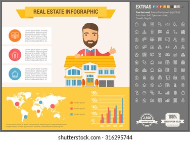 Real Estate infographic template and elements. The template includes illustrations of hipster men and huge awesome set of thin line icons. Modern minimalistic flat vector design.