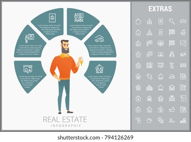 Real estate infographic template, elements and icons. Infograph includes customizable circular diagram, line icon set with real estate agent, architecture engineering, investment broker, realtor etc.