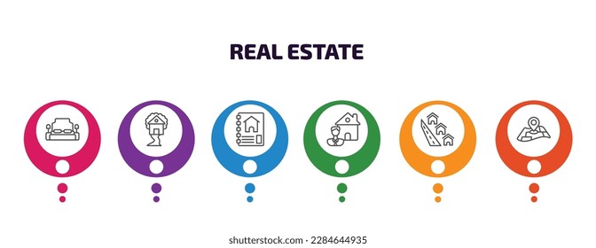 real estate infographic template with icons and 6 step or option. real estate icons such as bedroom, tree house, catalog, agent, neighborhood, map location vector. can be used for banner, info