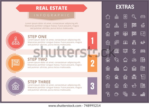 Real Estate Timeline Template from image.shutterstock.com